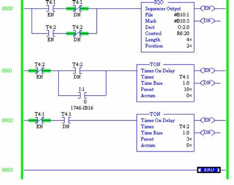 Common Misconceptions About PLC and Robot Programming
